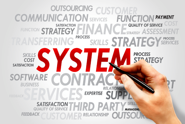 Corporate Governance Systems